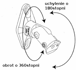 Tv laikiklis maclean mc-528
