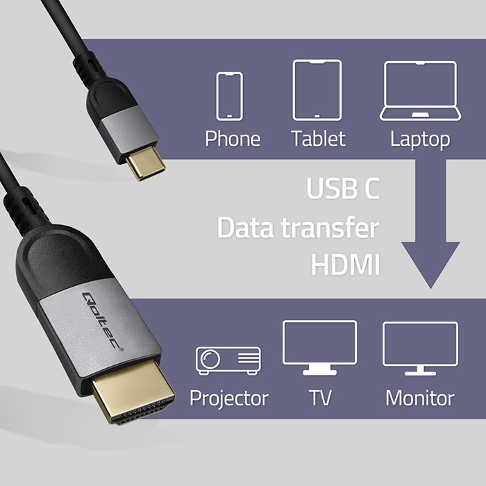 Hdmi laidas qoltec usb-c ir hdmi didelės spartos 4k 60 hz 32awg 2 m adapterio kabelis
