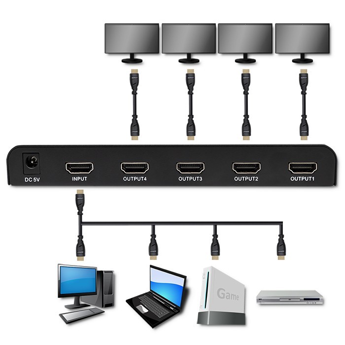 Qoltec 51799 aktyvus hdmi skirstytuvas 4 x hdmi 4k x 2k | 6gb/s | 60 hz