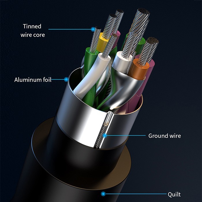Centratorius adapteris usb 3.0 4in1 4x qoltec