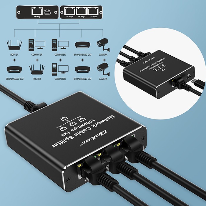 Qoltec 52294