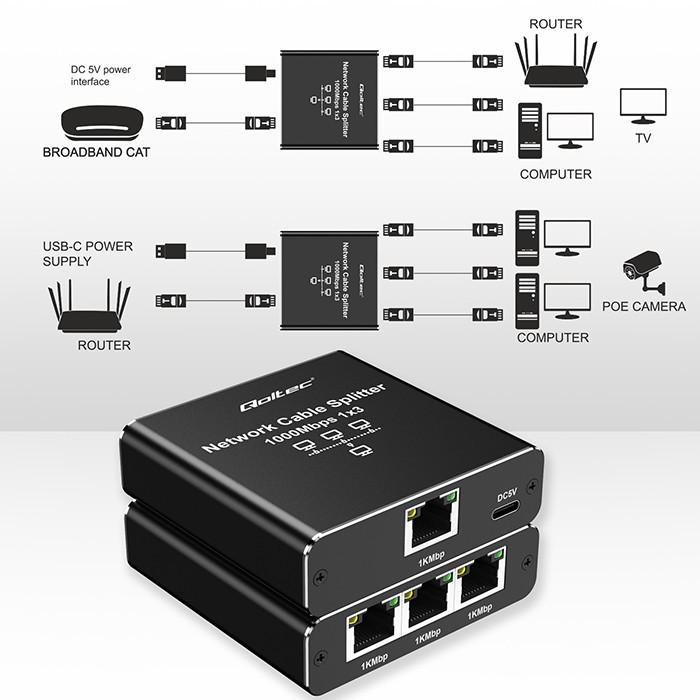Qoltec 52294