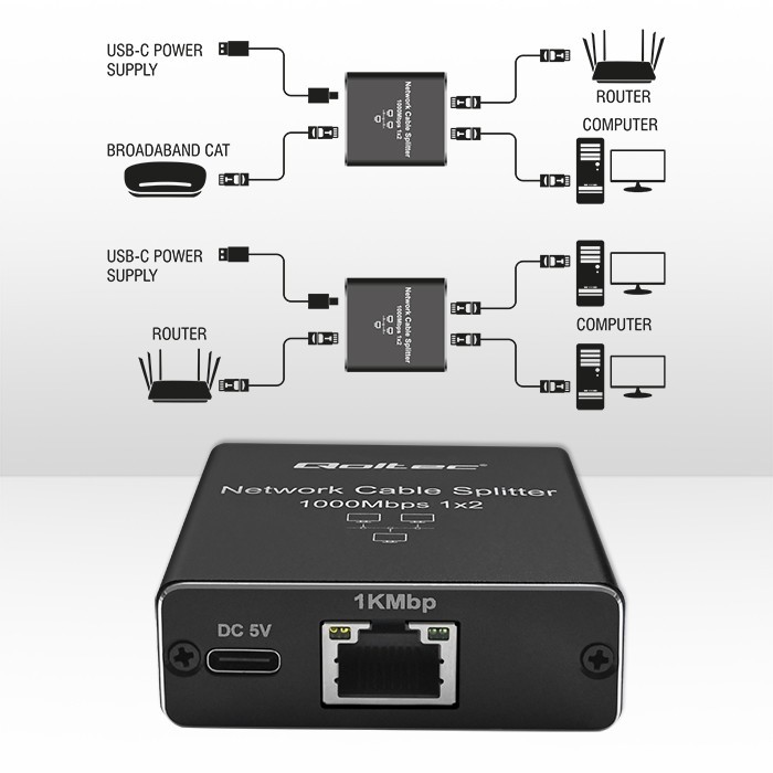 Skirstytuvas skirstytuvas mini komutatorius 1x2 prievadas rj45 1000mbps usb-c aliuminis qoltec