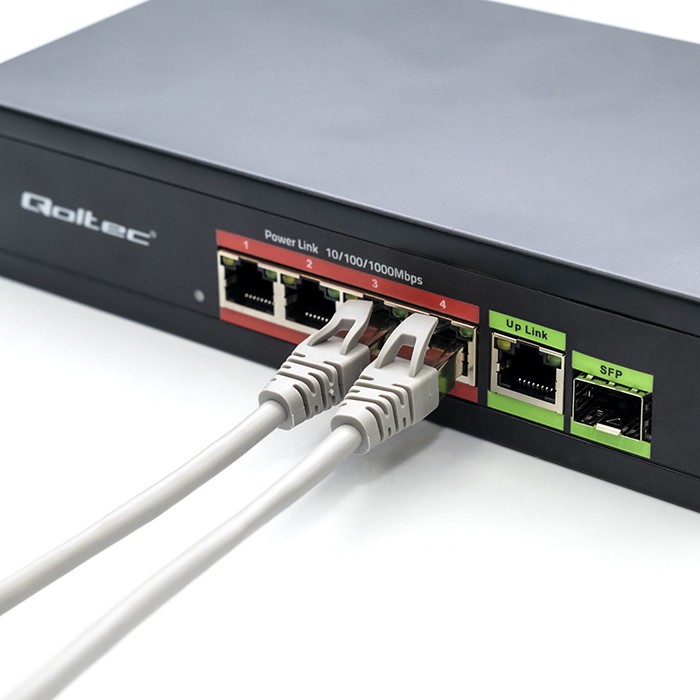 Qoltec 52296