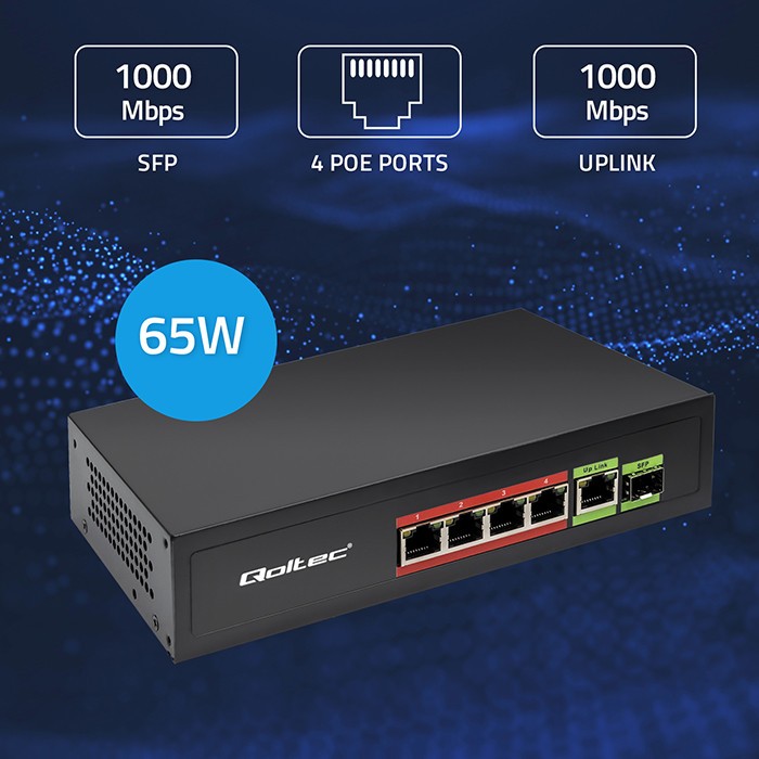 Qoltec 52296