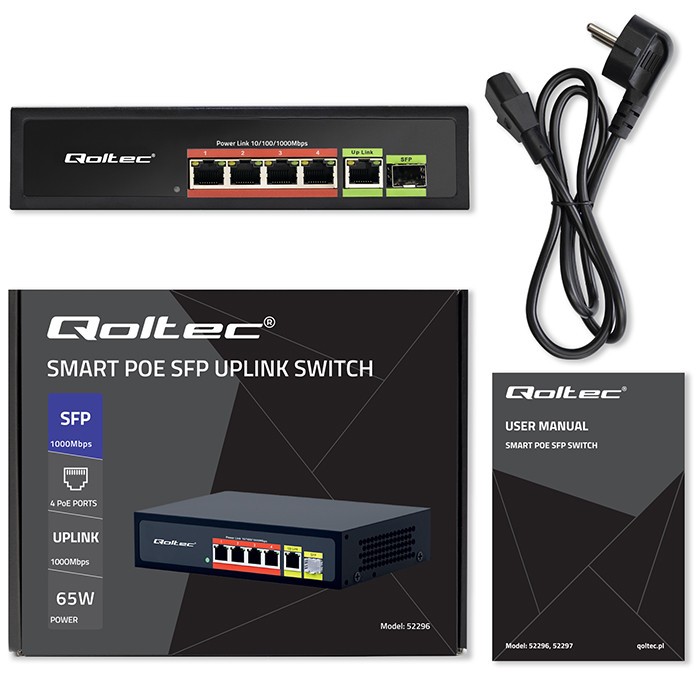 Qoltec 52296