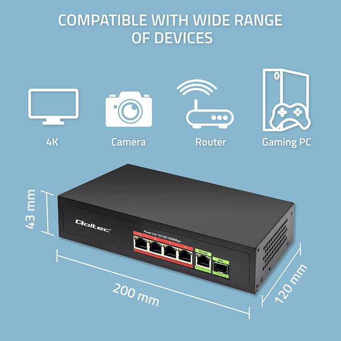 Qoltec 52296