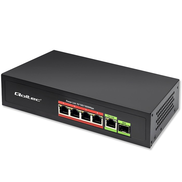 Qoltec 52296