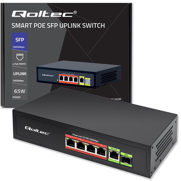 Qoltec 52296