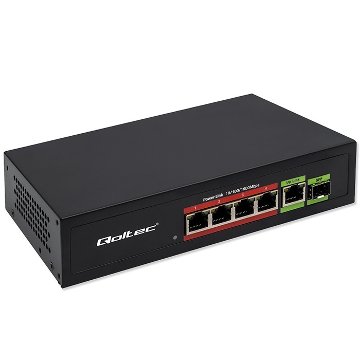 Qoltec 52296