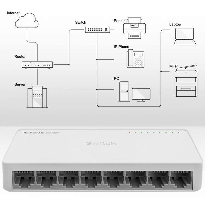 Qoltec 52248 8x