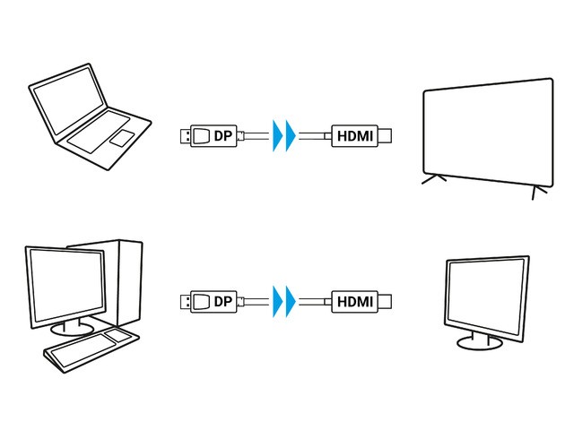 Hdmi laidas lanberg, displayport hdmi, 1.8 m