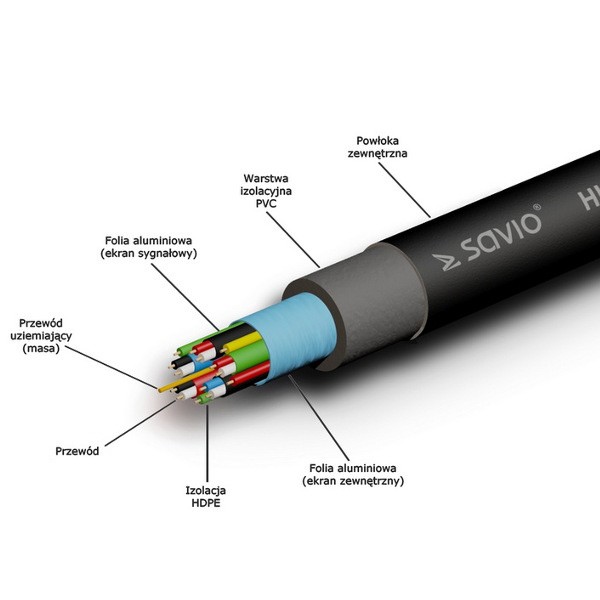Hdmi laidas savio kabelis hdmi cl-75 20m