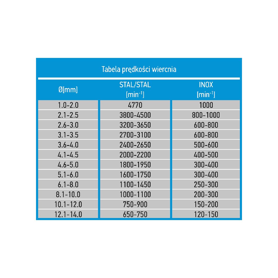 Metalinis grąžtas grafito kobalto cilindrinis 8 mm 57h046