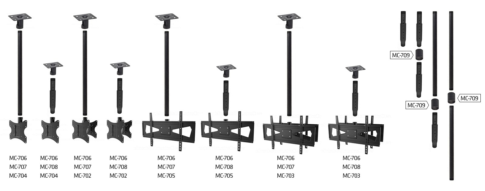 Tv laikiklis maclean mc-706