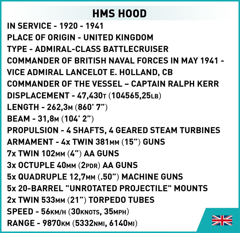 Konstruktrorius cobi historical collection wwii hms hood 4830, 2613 d.