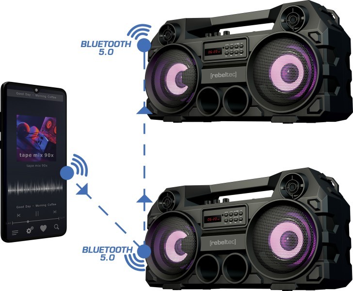 Nešiojamas garsiakalbis rebeltec soundbox 465