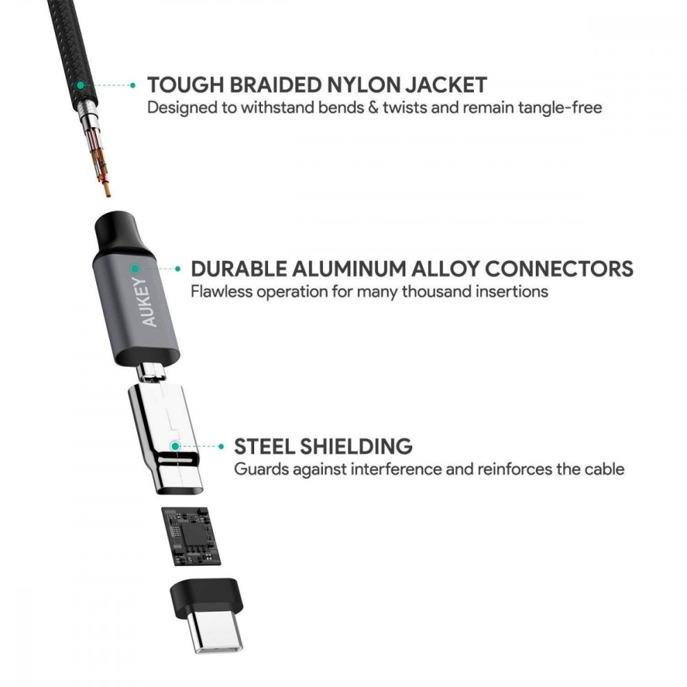 Maitinimo laidas aukey cb-cd6, usb-c, 2 m
