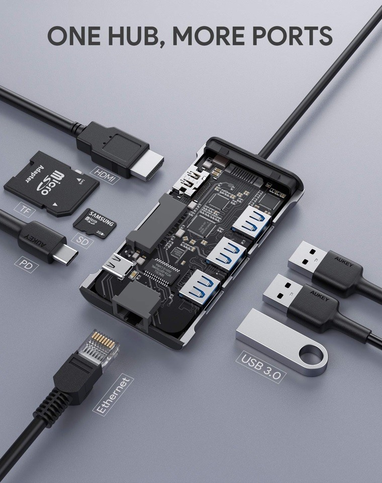 Aukey cb-c91