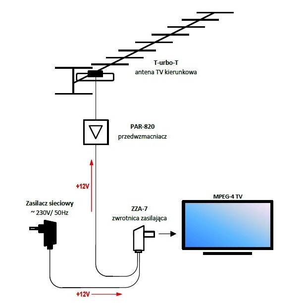 Antenos maitinimo adapteris zza-7 telmor