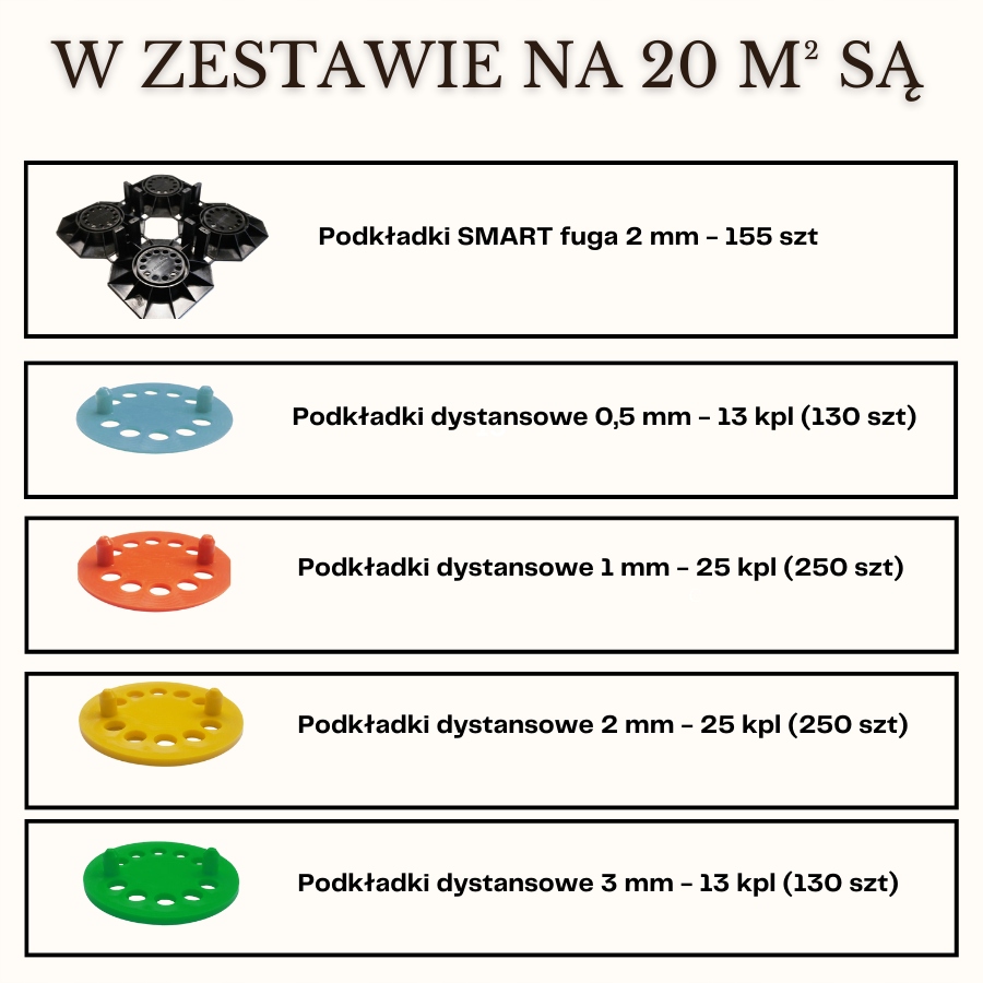 Renoplast terasos trinkelių komplektas SMART, 20 m2