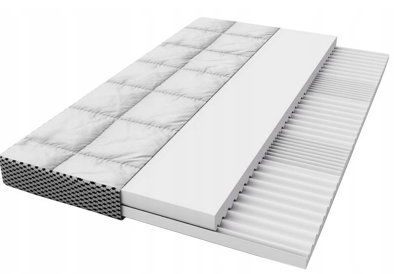 Putų čiužinys Aero Premium 3D vidutinio kietumo 160x80 x 10cm Modulinis