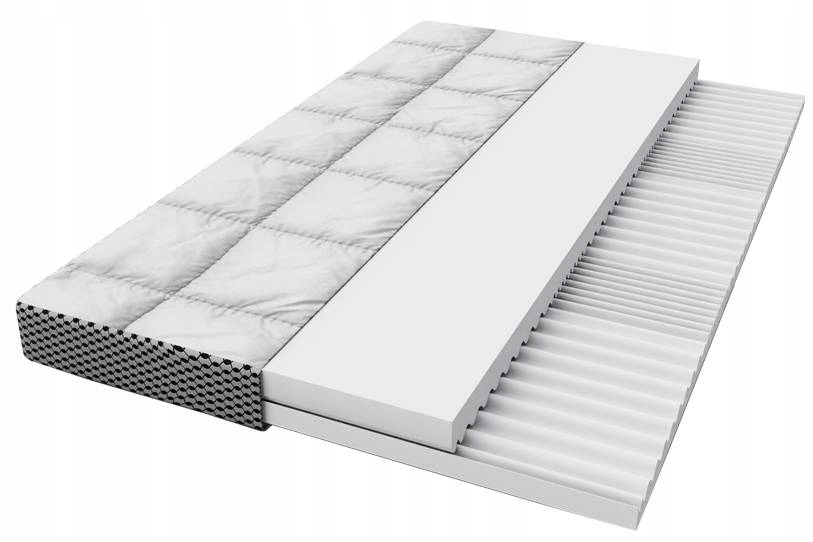 Materac Piankowy Strefowy Aero Premium LUX 140x70 - Komfort i Zdrowy Sen