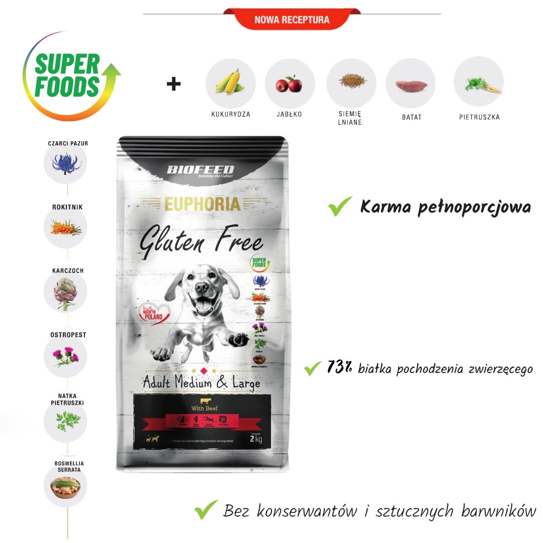 Biofeed euphoria gluten free dideliems šunims su jautiena, 2kg