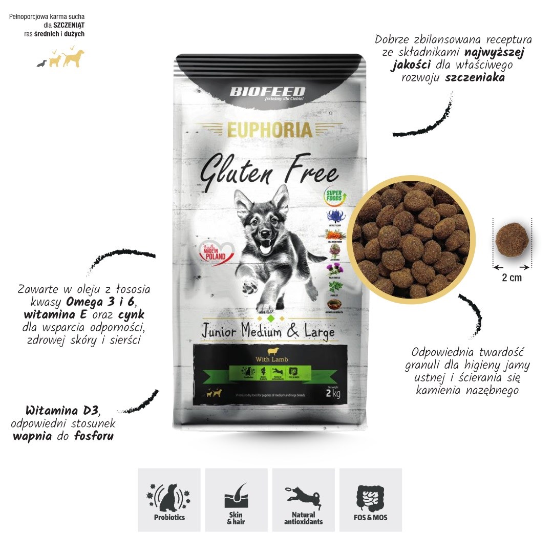 Biofeed euphoria gluten free jauniems vidutinių ir didelių veislių šuniukams su ėriena, 2 kg