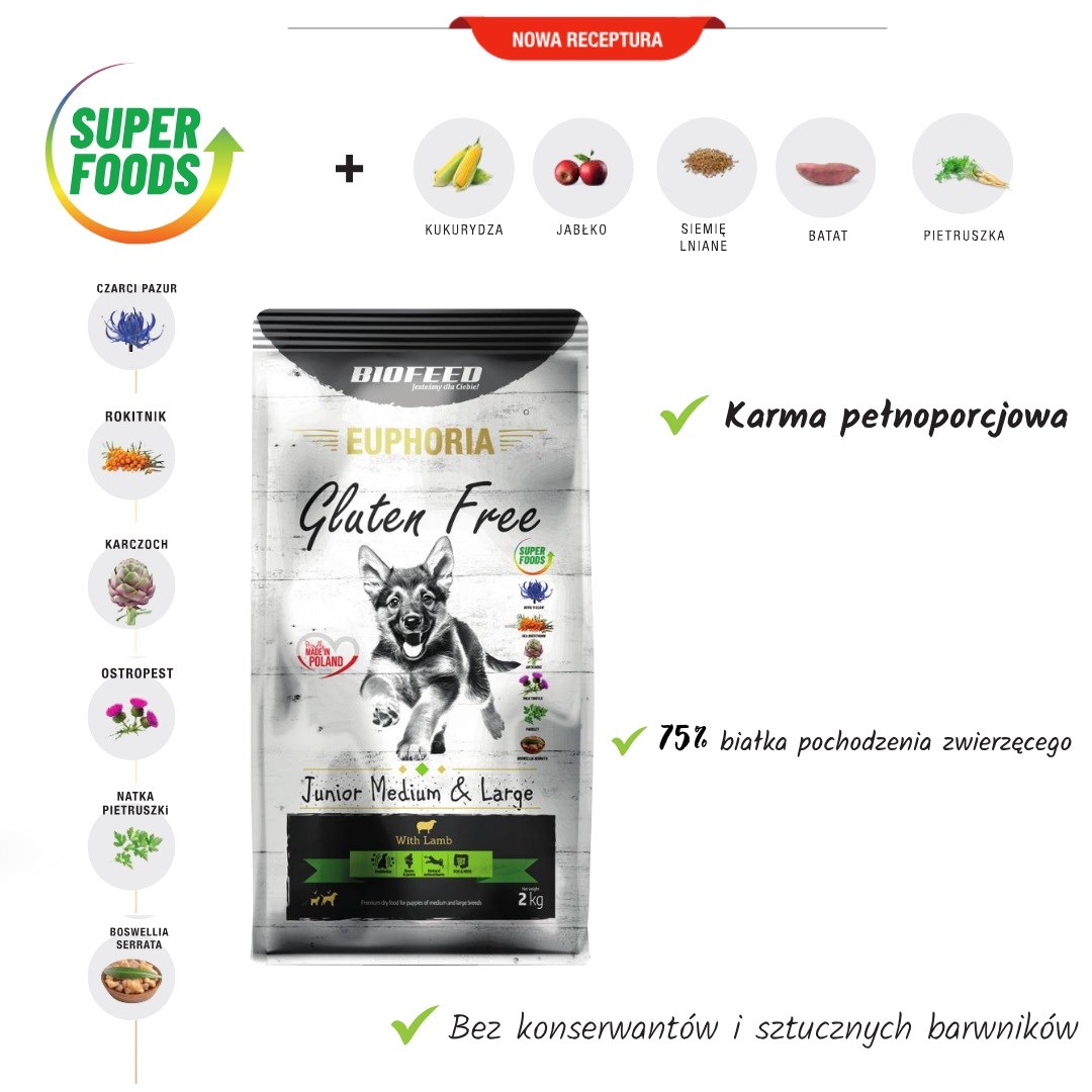 Biofeed euphoria gluten free jauniems vidutinių ir didelių veislių šuniukams su ėriena, 2 kg