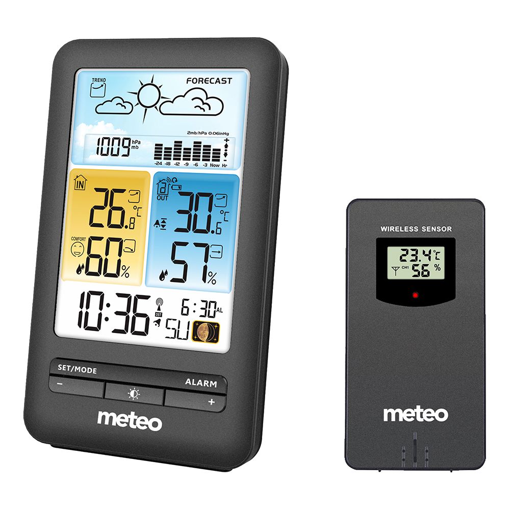 Meteorologinė stotelė meteo sp98