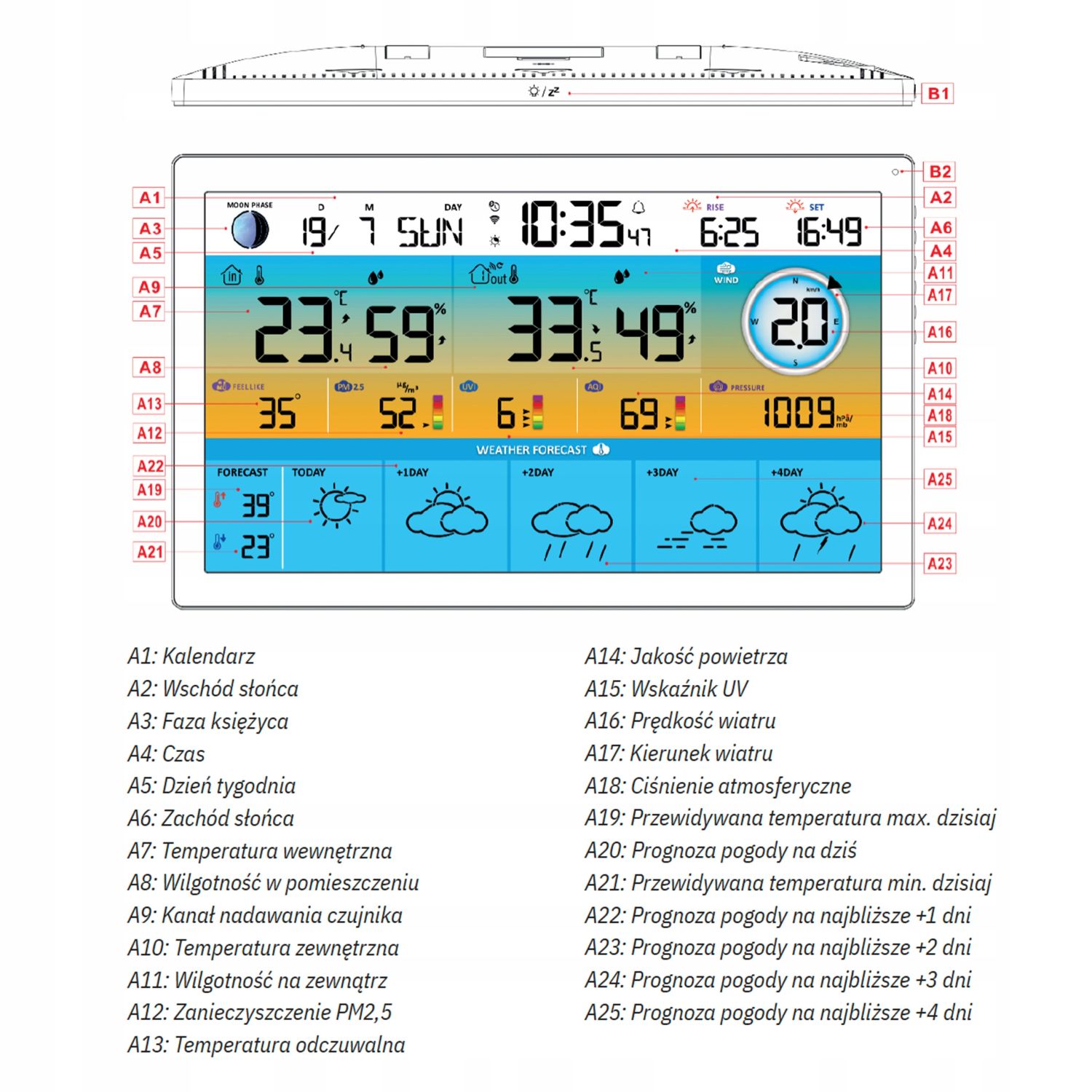 Daugiafunkcinė orų stotelė METEO SP500 su Wi-Fi ir oro kokybės matavimu