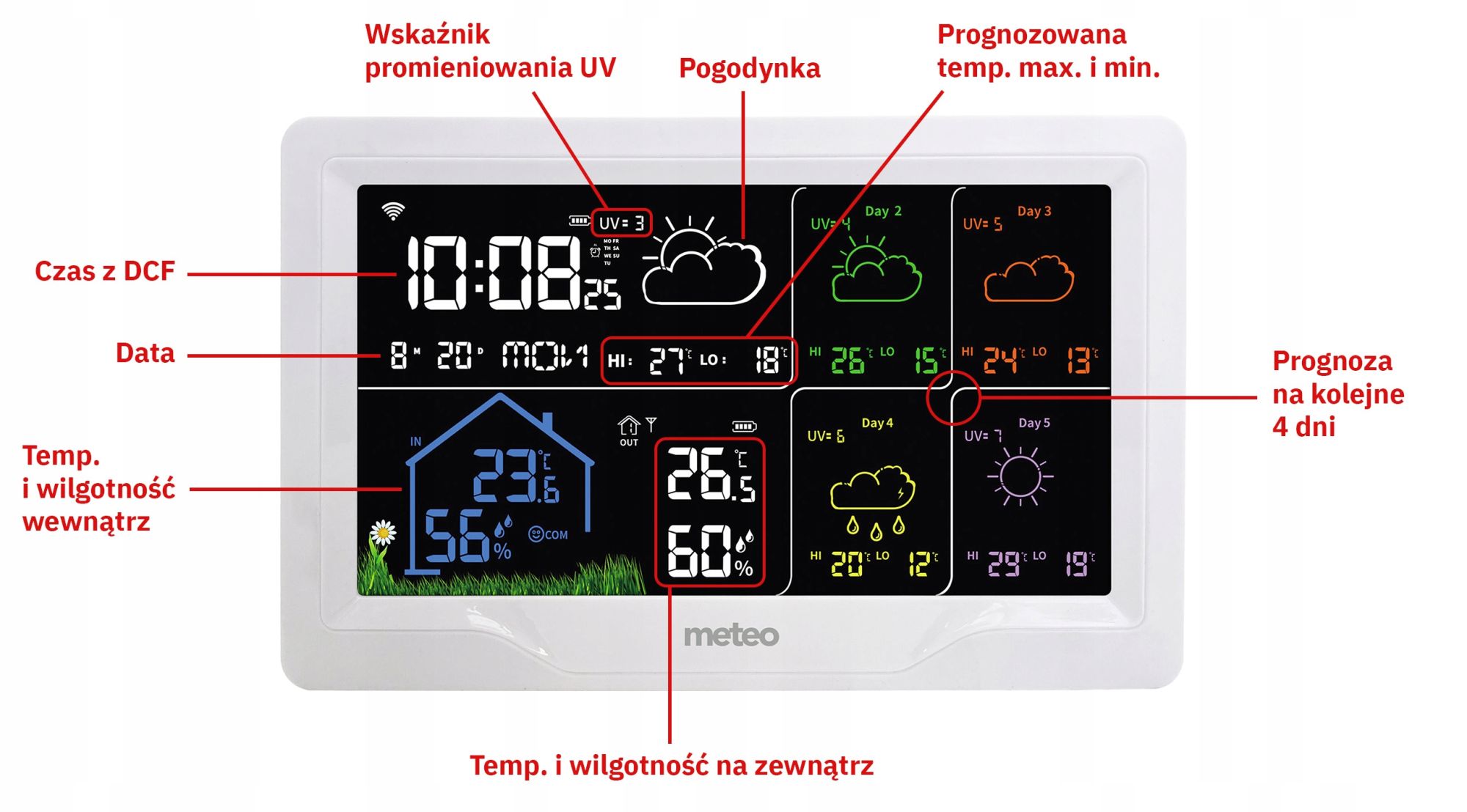 Meteorologinė stotelė meteo sp401 su wi-fi, laikrodžiu ir orų prognoze