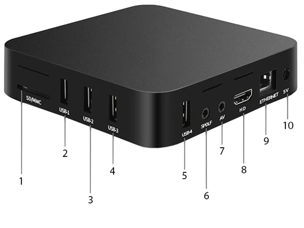 Multimedijos grotuvas android 4k