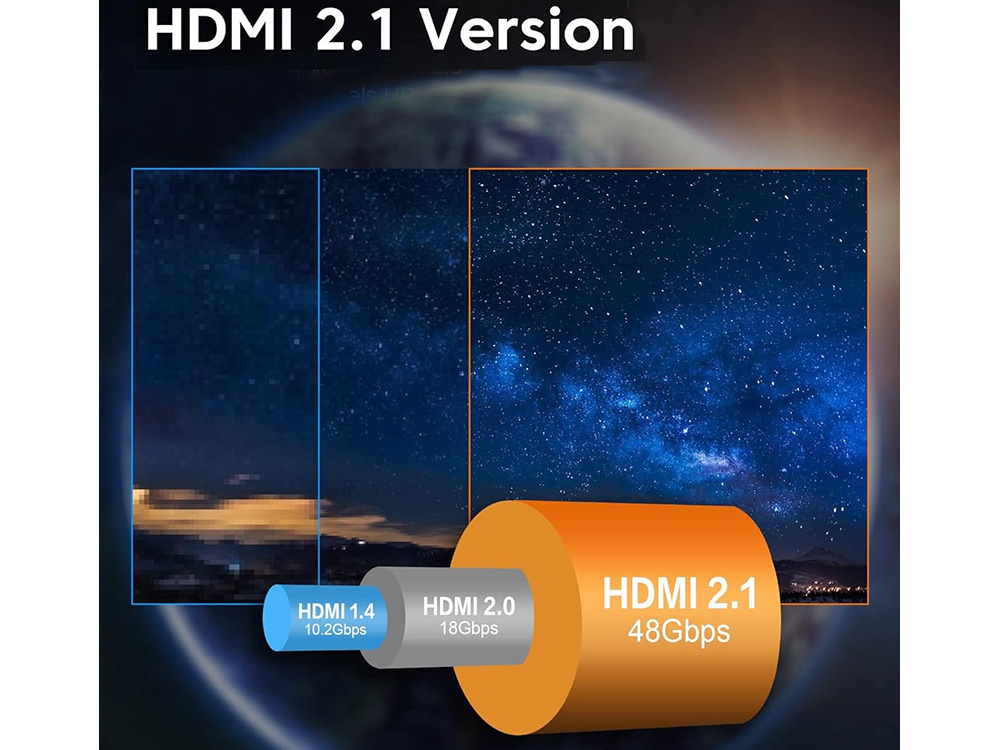 Hdmi kabelis 2.1 1,5m 8k 60hz 4k 120hz