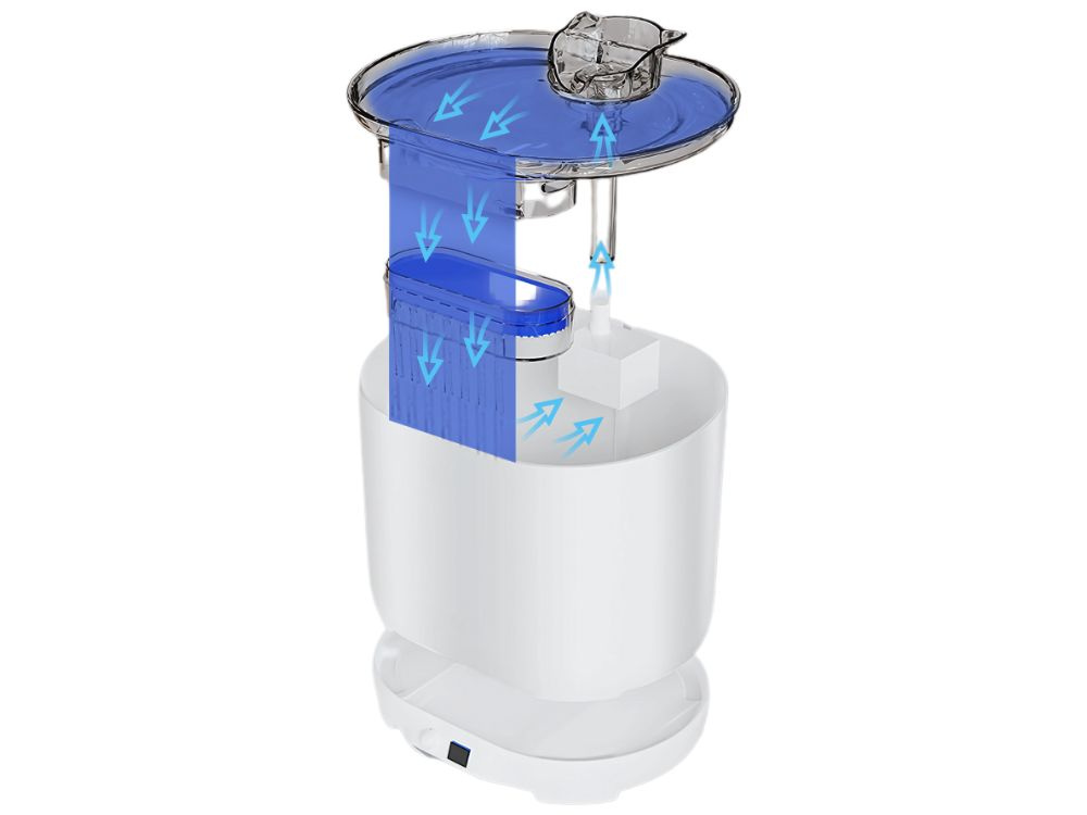 Automatinis dubenėlis su filtru, 2,2l