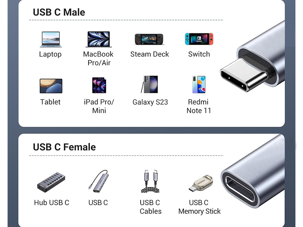 Usb-c kabelis 2m ilgio su apsauginiu apvalkalu