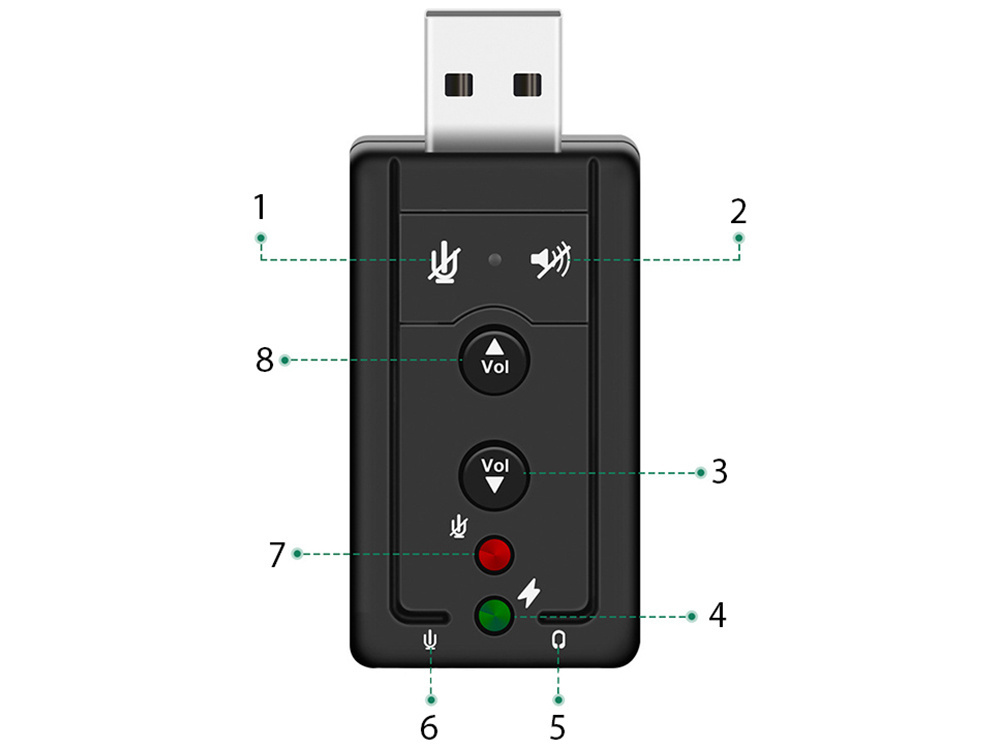Usb garso plokštė su 7.1 sistema ir 3,5 mm jungtimi