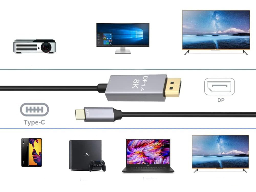 Displayport usb-c kabelis 1.4, 1,8 m, 8k, 4k, 2k