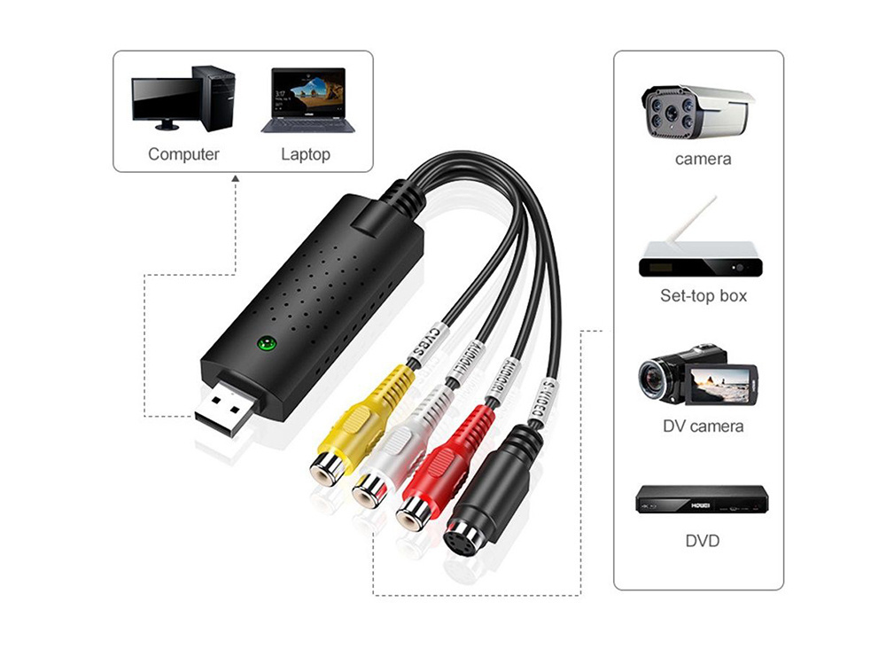 Vaizdo konverteris vhs į usb su av jungtimi