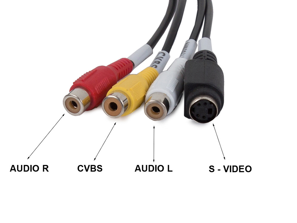 Vaizdo konverteris vhs į usb su av jungtimi