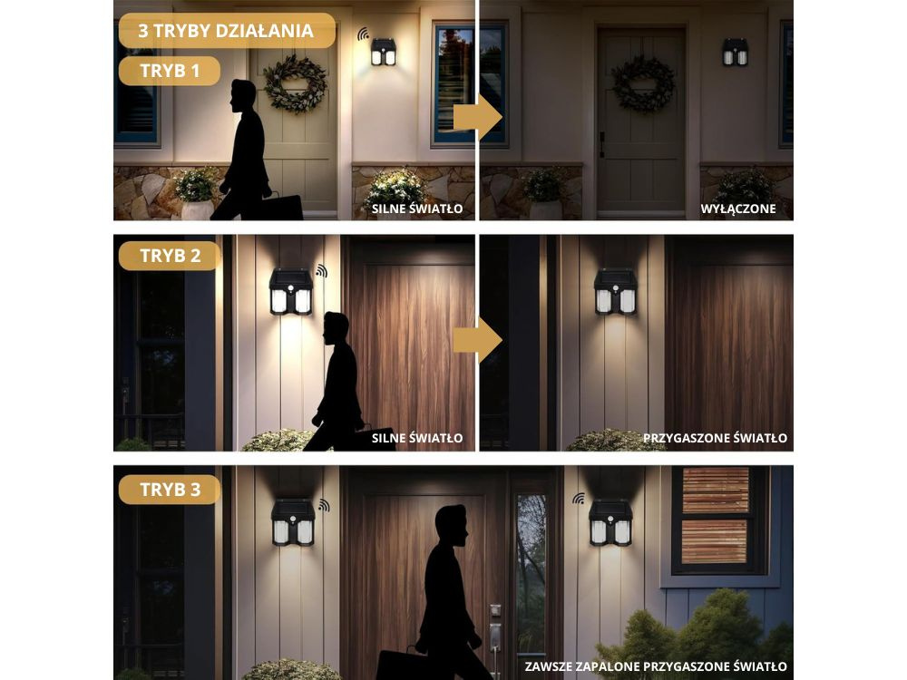 Saulės lempa su judesio ir prieblandos jutikliu, 1200 lm, 3 režimai