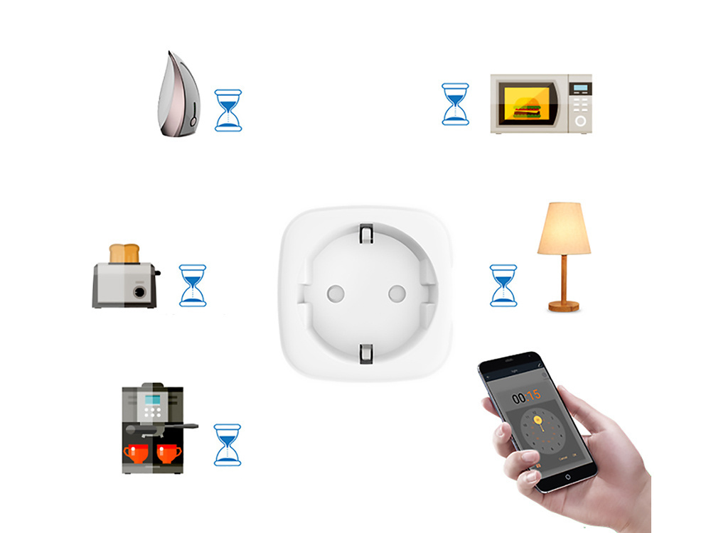 Išmanusis elektros lizdas su wi-fi ir energijos matuokliu, 3680w