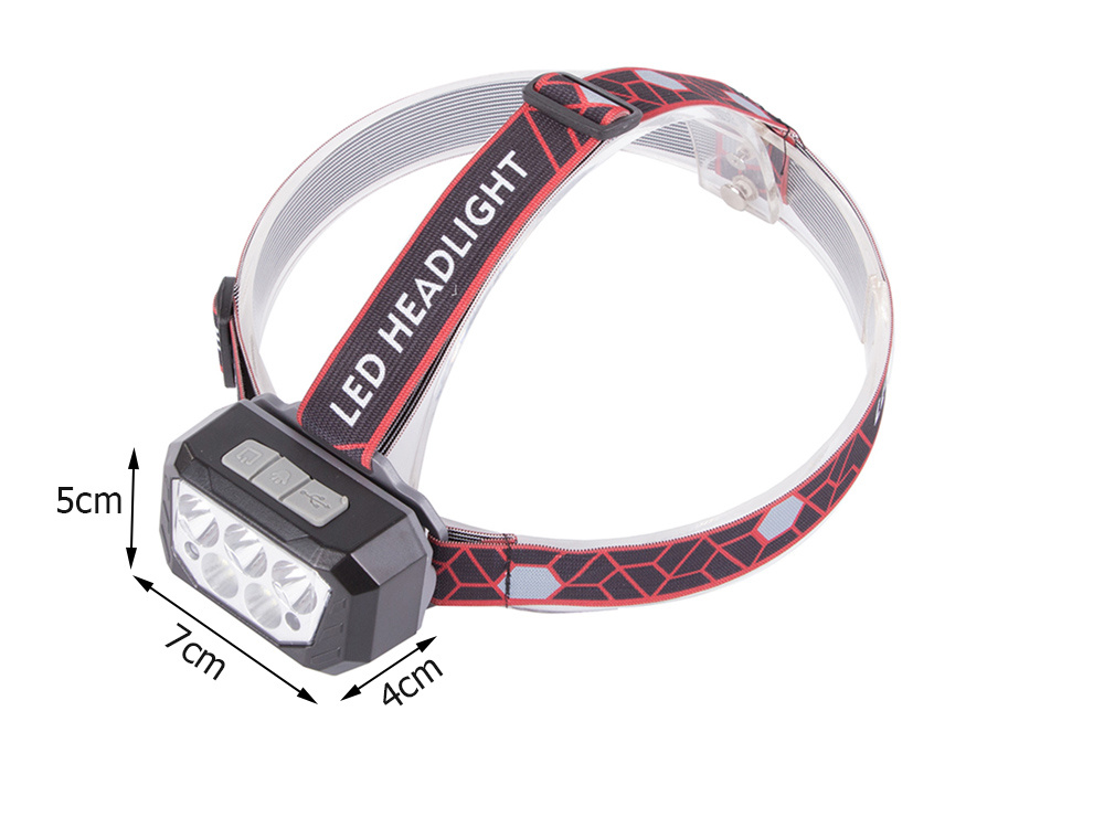 Žibintuvėlis ant galvos sq-870 su led xhp30 ir smd