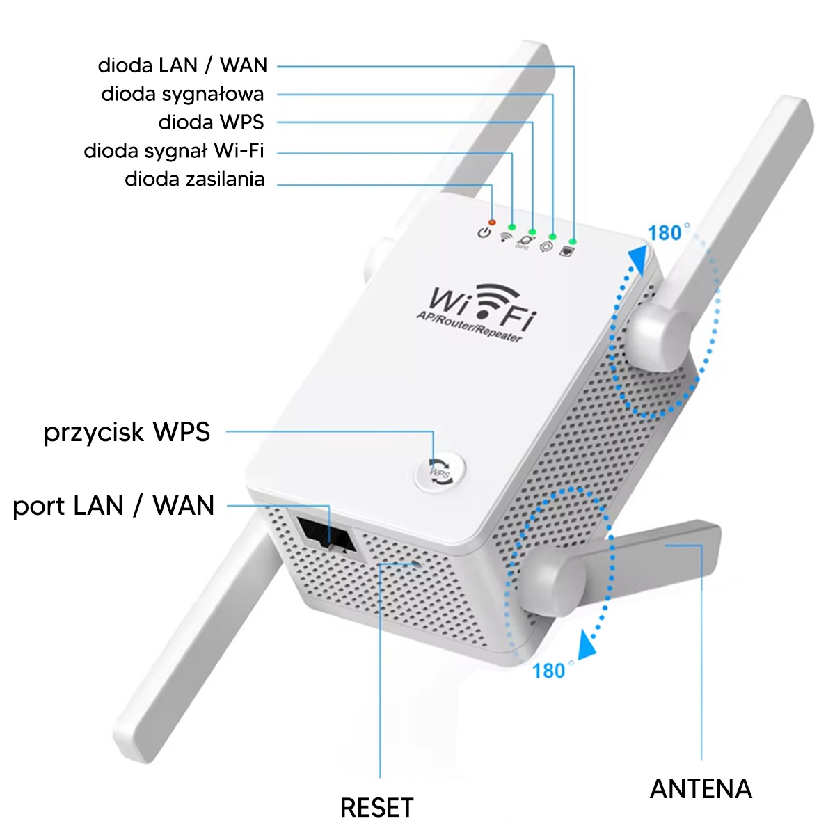 Wifi signalo stiprintuvas ak341 su 4 antenomis