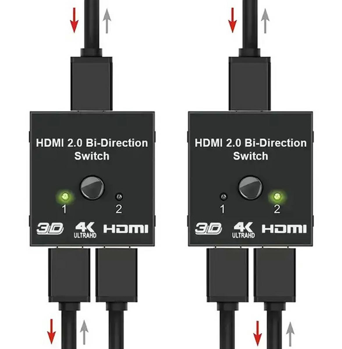 Hdmi skirstytuvas full hd 4k