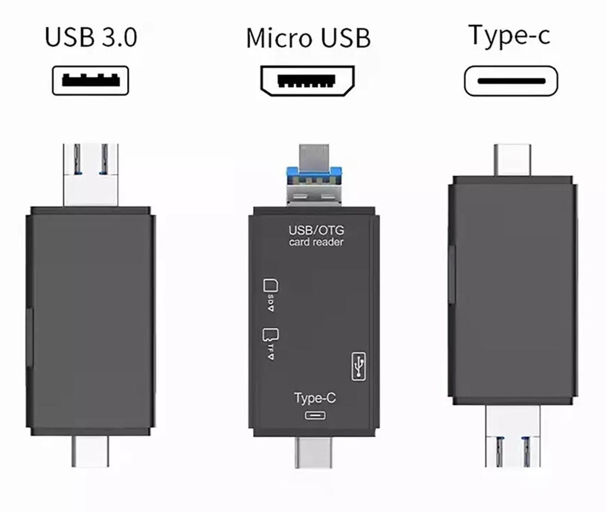 Atminties kortelių skaitytuvas su usb ir otg funkcija