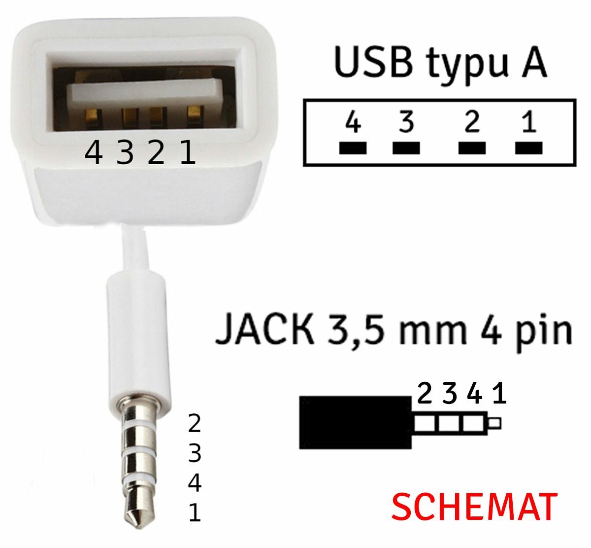 Adapteris usb a tipo – 3,5 mm minijack, 15 cm