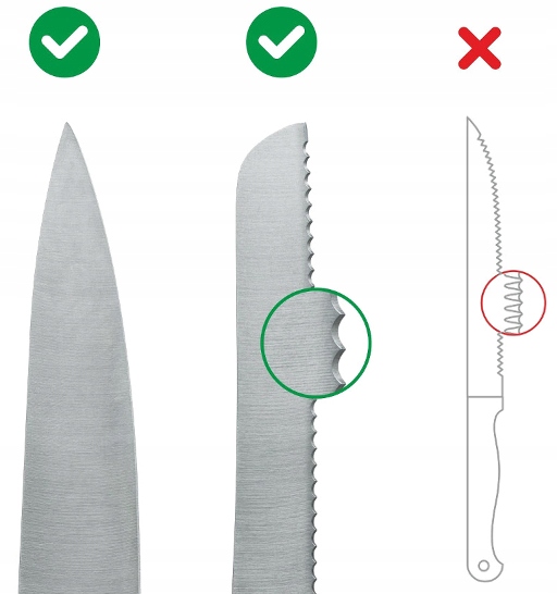 Galandinimo plokštelių AnySharp rinkinys - 2 vnt.