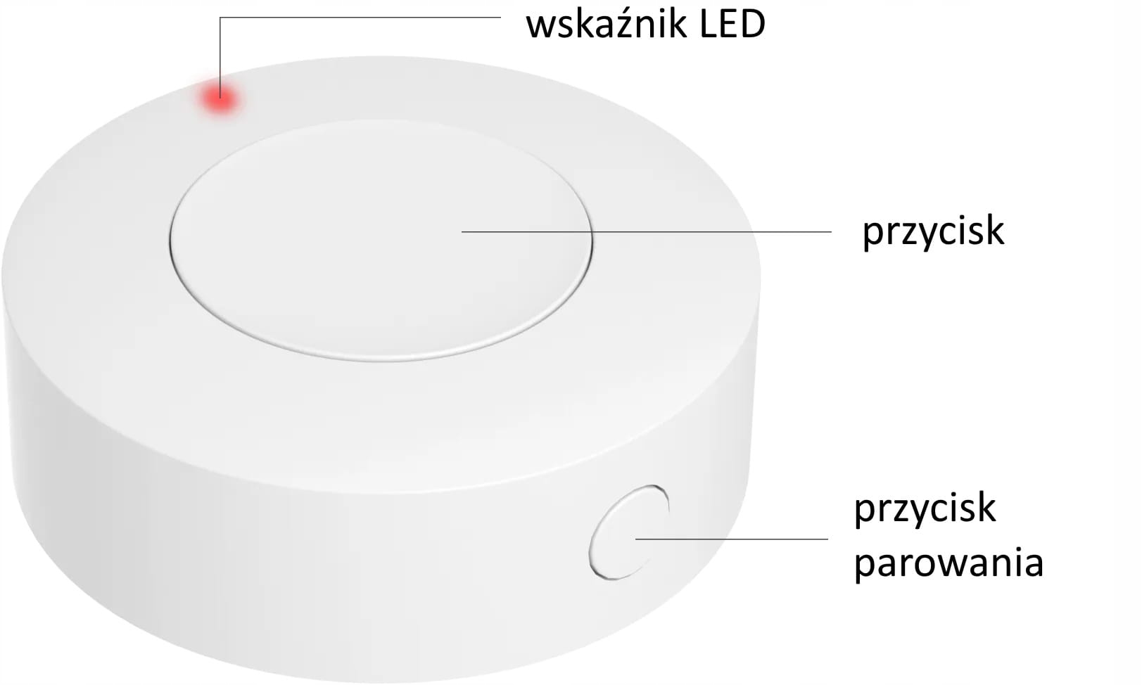 SONOFF Zigbee Wireless Switch